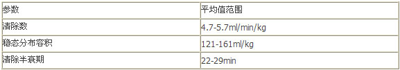 順苯磺阿曲庫銨注射液