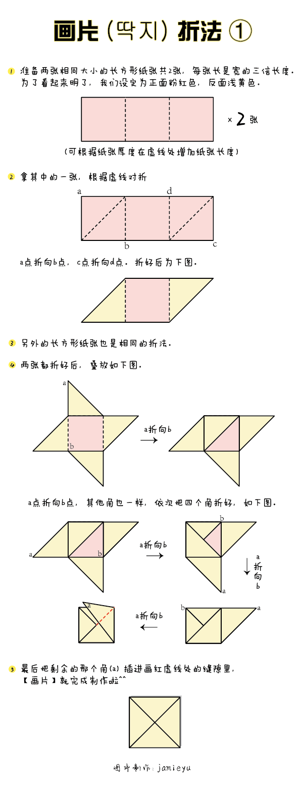 片技