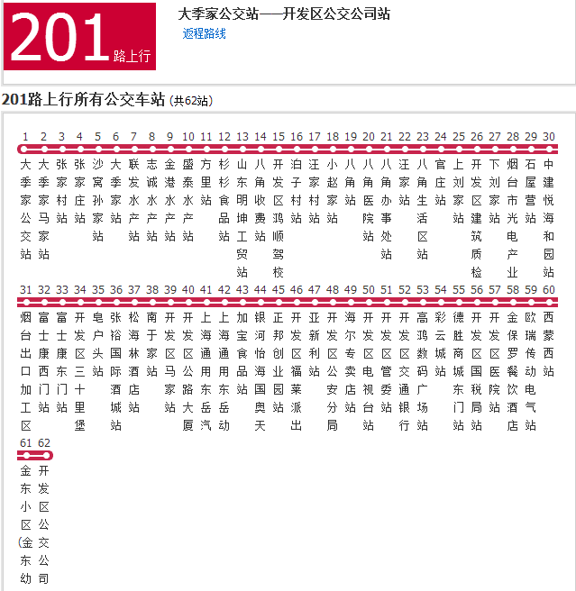 煙臺公交201路