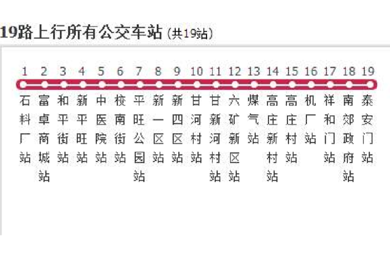 大同公交19路