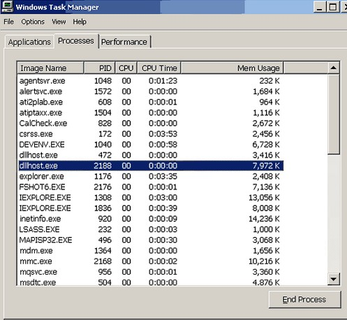 dllhost.exe