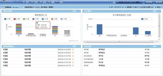 億賽德信息科技有限公司