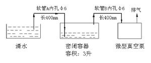 圖1 連線圖