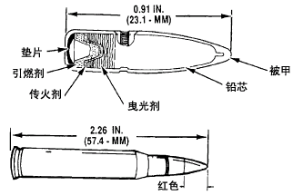 曳光彈