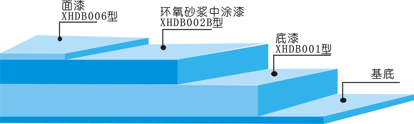 合肥祥和磷化有限責任公司