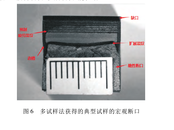 缺口試驗