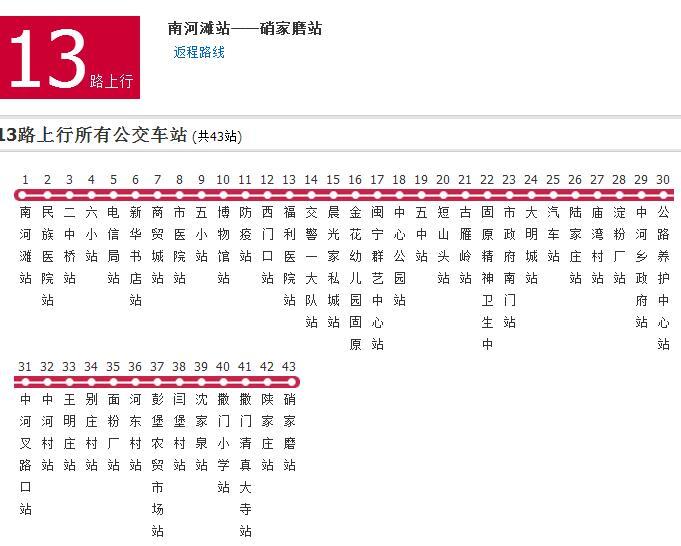 固原公交13路