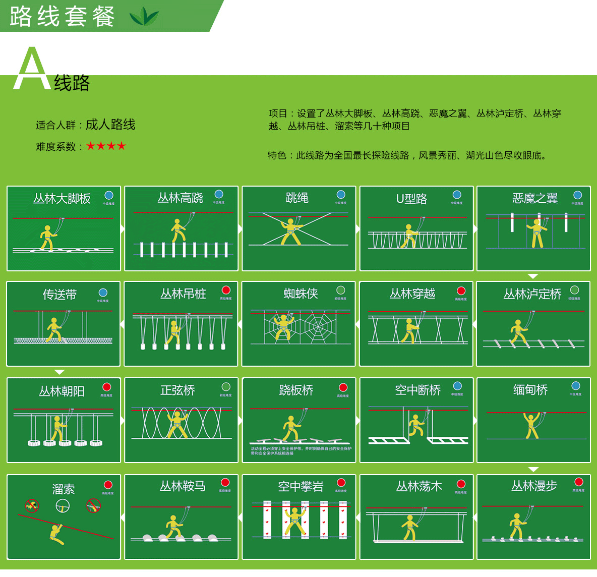 石燕湖叢林穿越