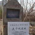 夫子城遺址