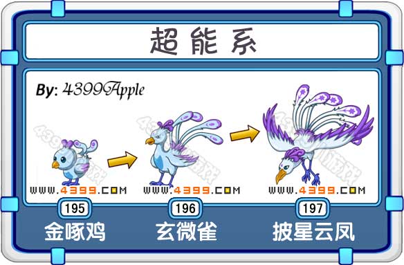 泰米時空米諾披星雲鳳進化圖鑑