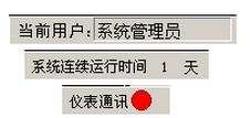 配電監控系統