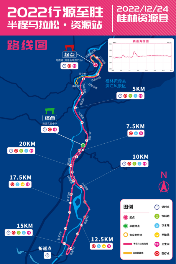 2022“行源至勝”半程馬拉松·資源站