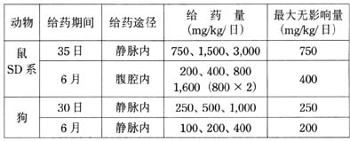 氟嗎寧