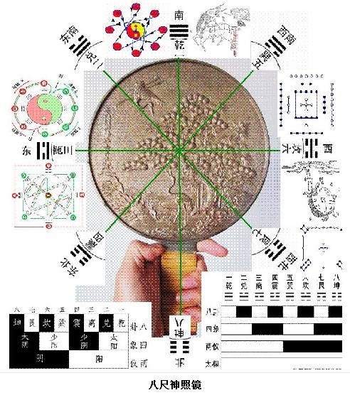 八尺神照鏡
