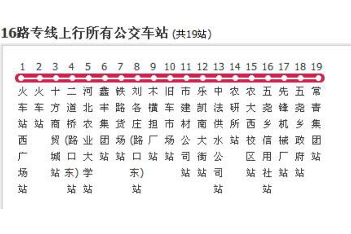 保定公交16路專線