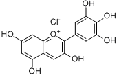 氯化花翠素