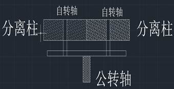 J型高速逆流色譜儀