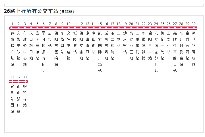 德陽公交26路