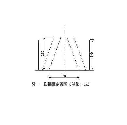 炮眼利用率