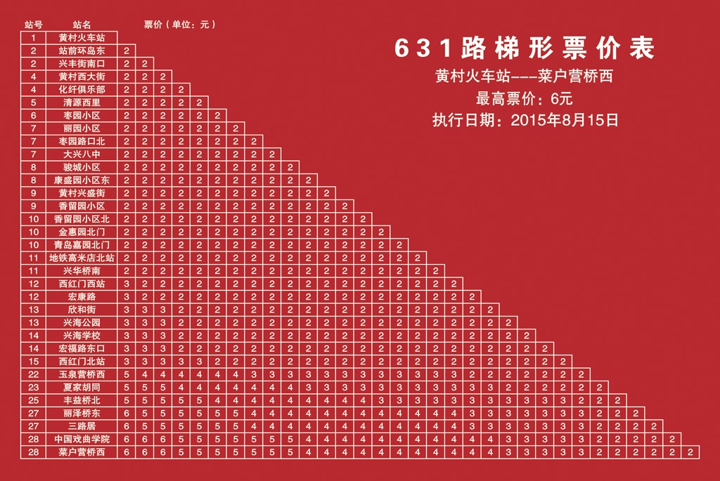 北京公交631路