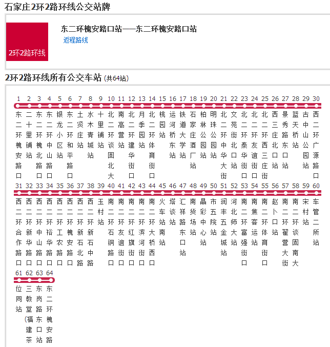 石家莊公交2環2路環線