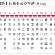 昆明公交145路