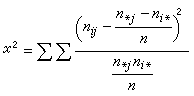 李特爾伍德－佩利理論