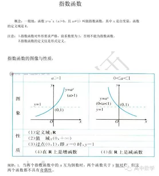 分劃性質