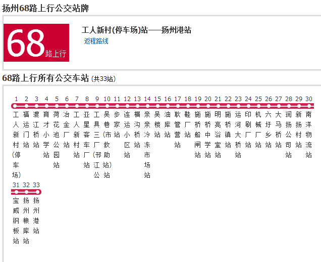 揚州公交68路