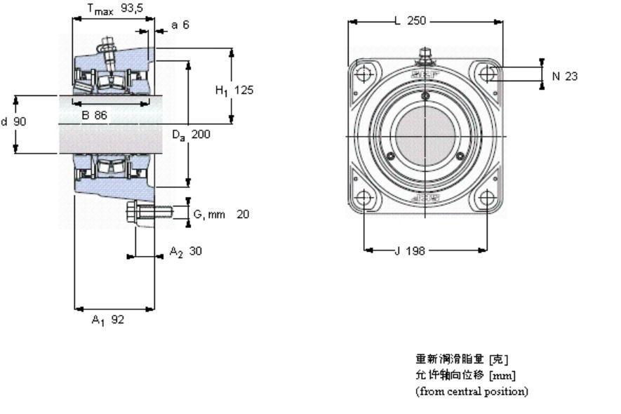 SKF FYNT90L軸承