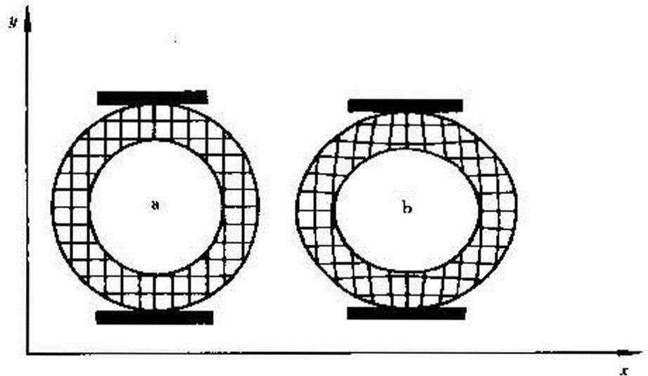 圖3  a無載荷時的格線  b受壓後的格線