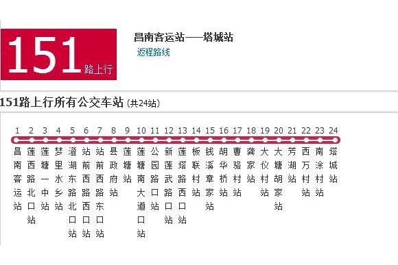 南昌公交151路