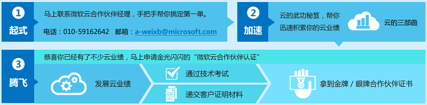 微軟雲合作夥伴申請流程