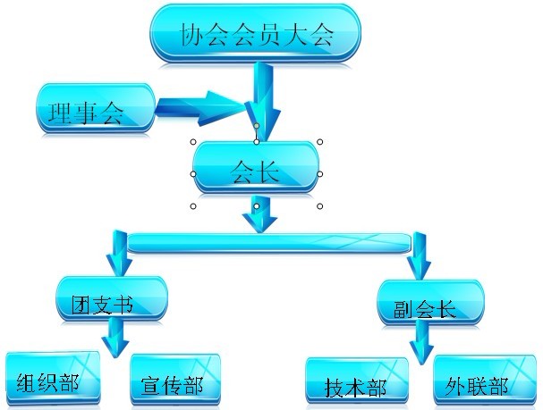 中南林業科技大學桌球協會