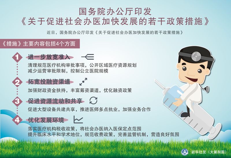 國務院辦公廳印發關於促進社會辦醫加快發展若干政策措施的通知