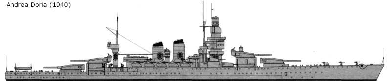 安德烈亞·多里亞級戰列艦