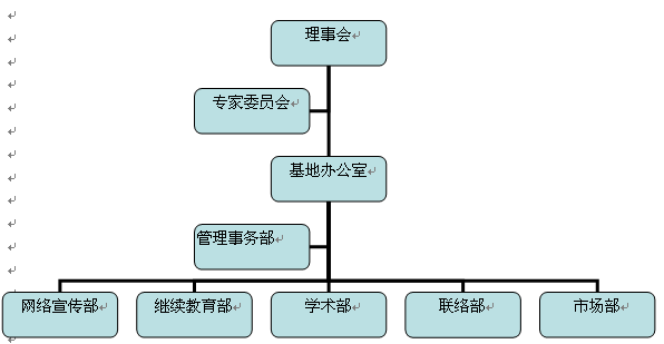 國家中醫藥管理局中醫學術流派傳承推廣基地