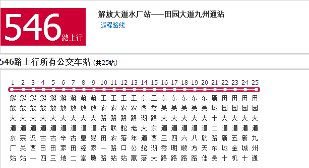 武漢公交545路通宵車