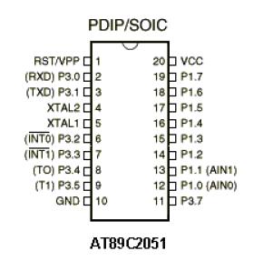 AT89C2051晶片引腳圖
