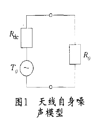 天線的自身噪聲模型