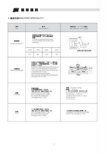 厚膜片式負溫度係數熱敏電阻器