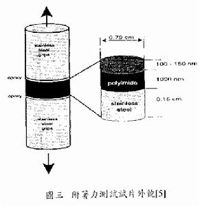 介電常數([介]電常數)