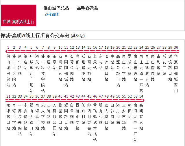 佛山公交禪城-高明A線