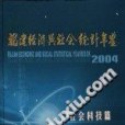 福建經濟與社會統計年鑑 2004