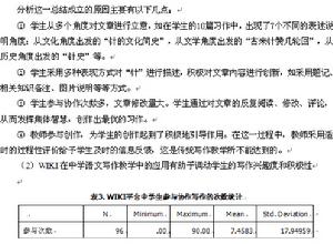 WIKI在高中語文寫作教學中的套用研究