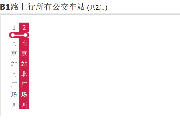 南京公交B1路