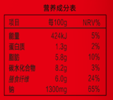 小魔女魔芋素毛肚