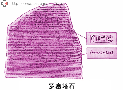 羅塞塔之石圖片