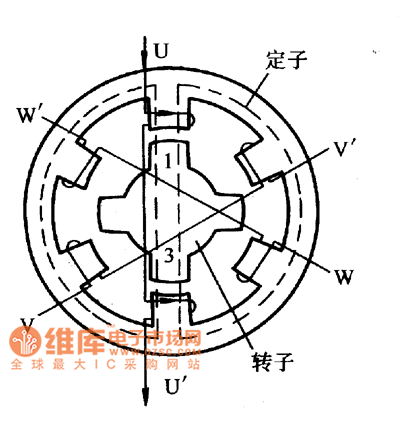 步進電動機