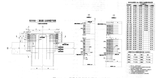 大型升船機液壓自升式模板施工工法